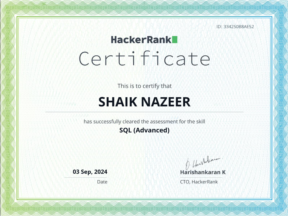 Certificate of completion of SQL (Advanced) at Hackerrank